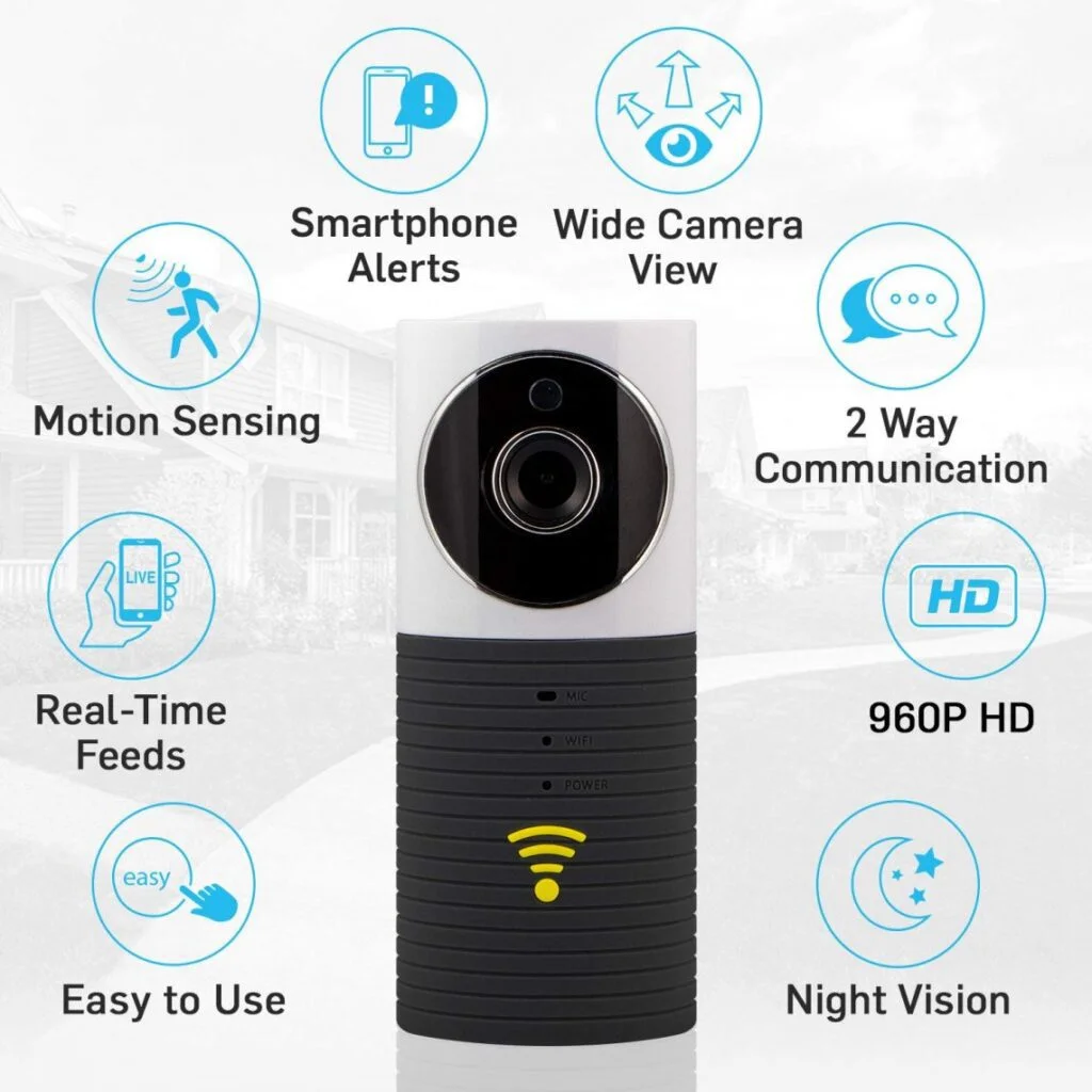 SecureWatch365 Review 2021: Is this wireless security camera any good? 4 SecureWatch365 1140x1140 1