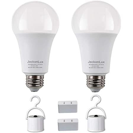 Surge emergency bulb Review 2021