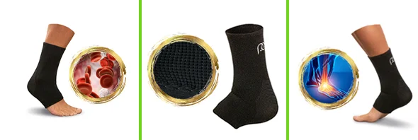 PC Ankle sleeves Review 2021: Does this latest Pro compression ankle sleeve worth the hype? 3 stepsimg