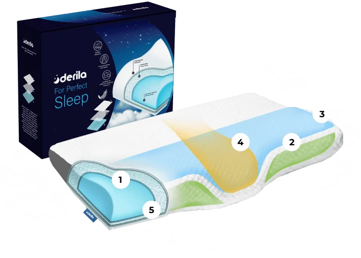 Derila Reviews 2022 : Amazing Facts About Derila Memory foam Pillow! 3 product inside