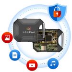 InfinitiKloud Gen 3 Wireless Reviews 2022: Back your files up securely!