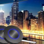 TVShareMax Reviews 2022:  Is TVShareMax Any Good?