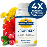 UroFresh Reviews: Is Urofresh Urinary Health Supplement Any Good?