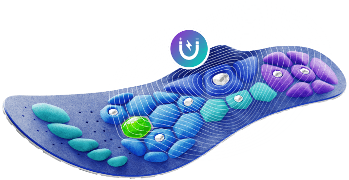 Akusoli Shoe Insole