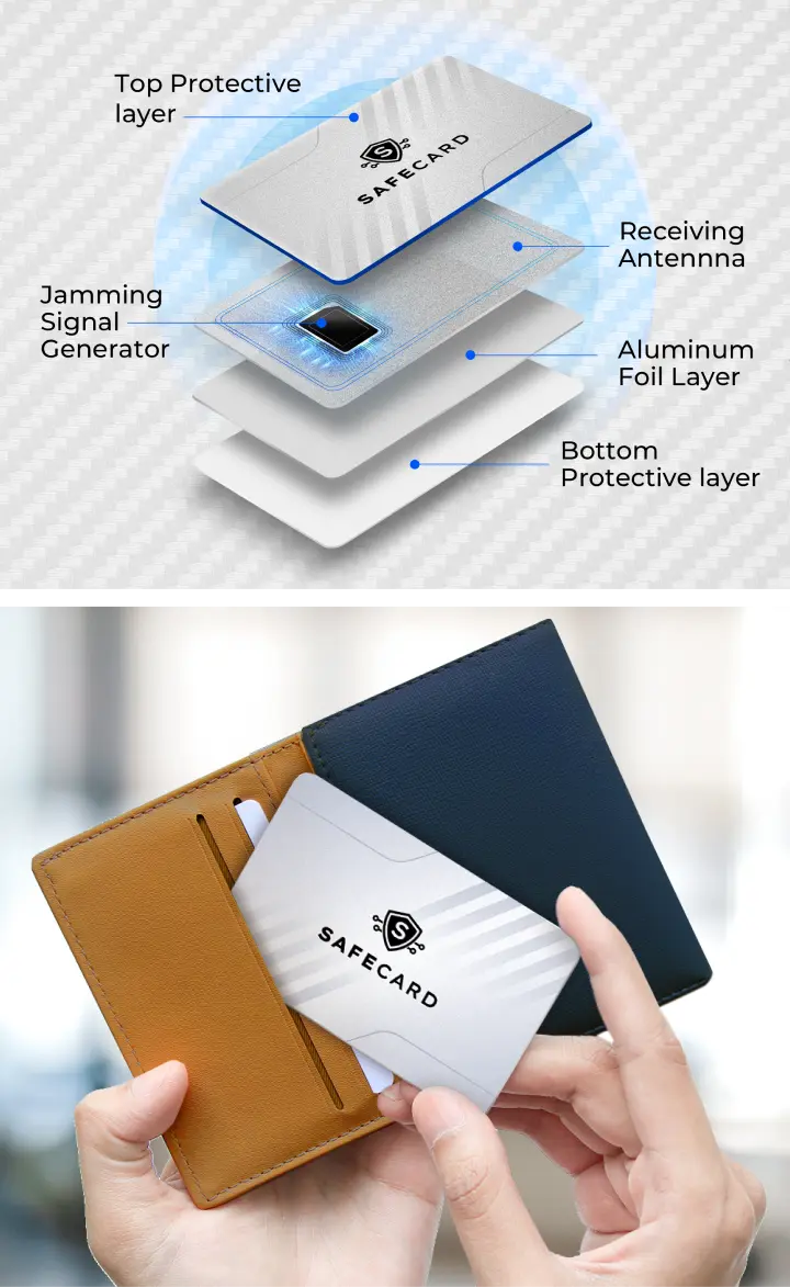 SafeCard Reviews: Buyer's Guide & In-Depth Review 6 imgs safecard mb.png